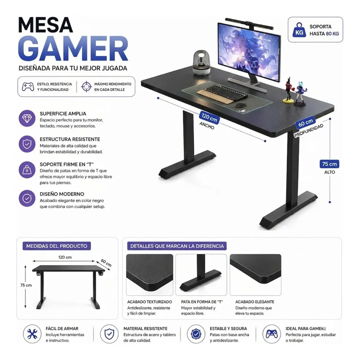 D_NQ_NP_2X_672383-MLC112462156982_062026-F Escritorio Gamer 120cm, Color Negro, Patas En T - Imagen 1