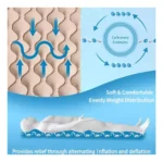 Colchon Cama Inflable Anti Escaras Con Bomba Silenciosa - Angeles del Hogar Chile